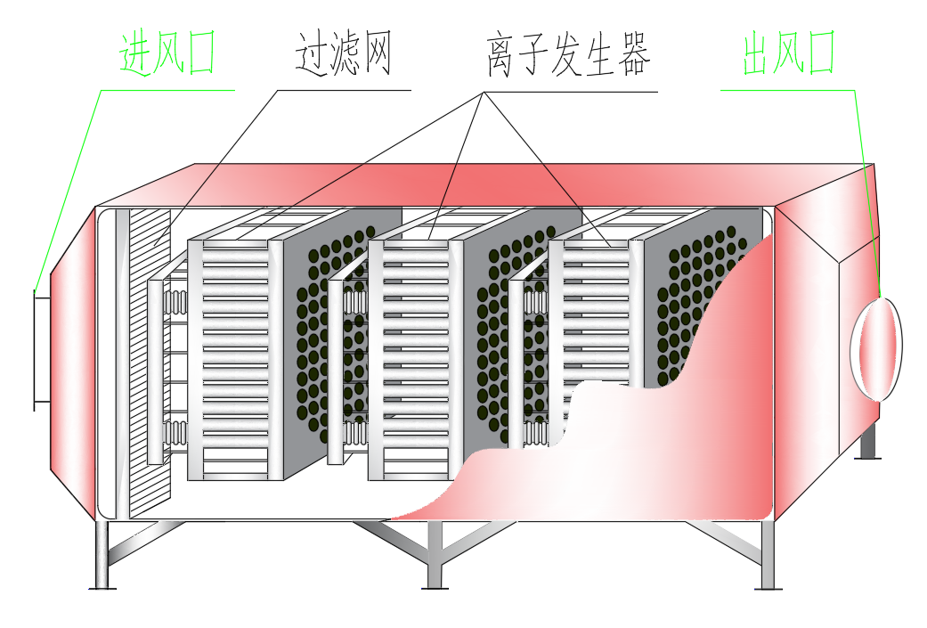 &#27431;&#23453;&#23448;&#26041;&#31471;&#24179;&#21488;&#45;&#27431;&#23453;&#40;&#20013;&#22269;&#41;